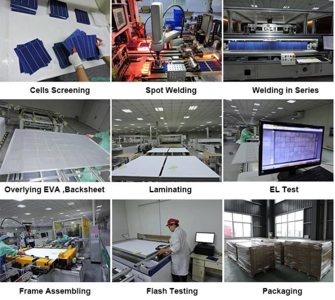 Anti-reflective-glass