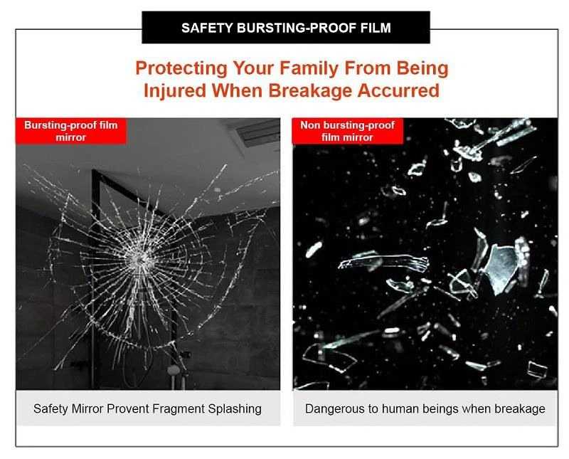 Fafety bursting-proof mirror Fafety bursting-proof mirror