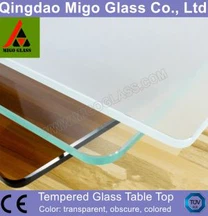 Glass Table Top Covers