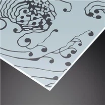 Sandblasted Frosted Glass